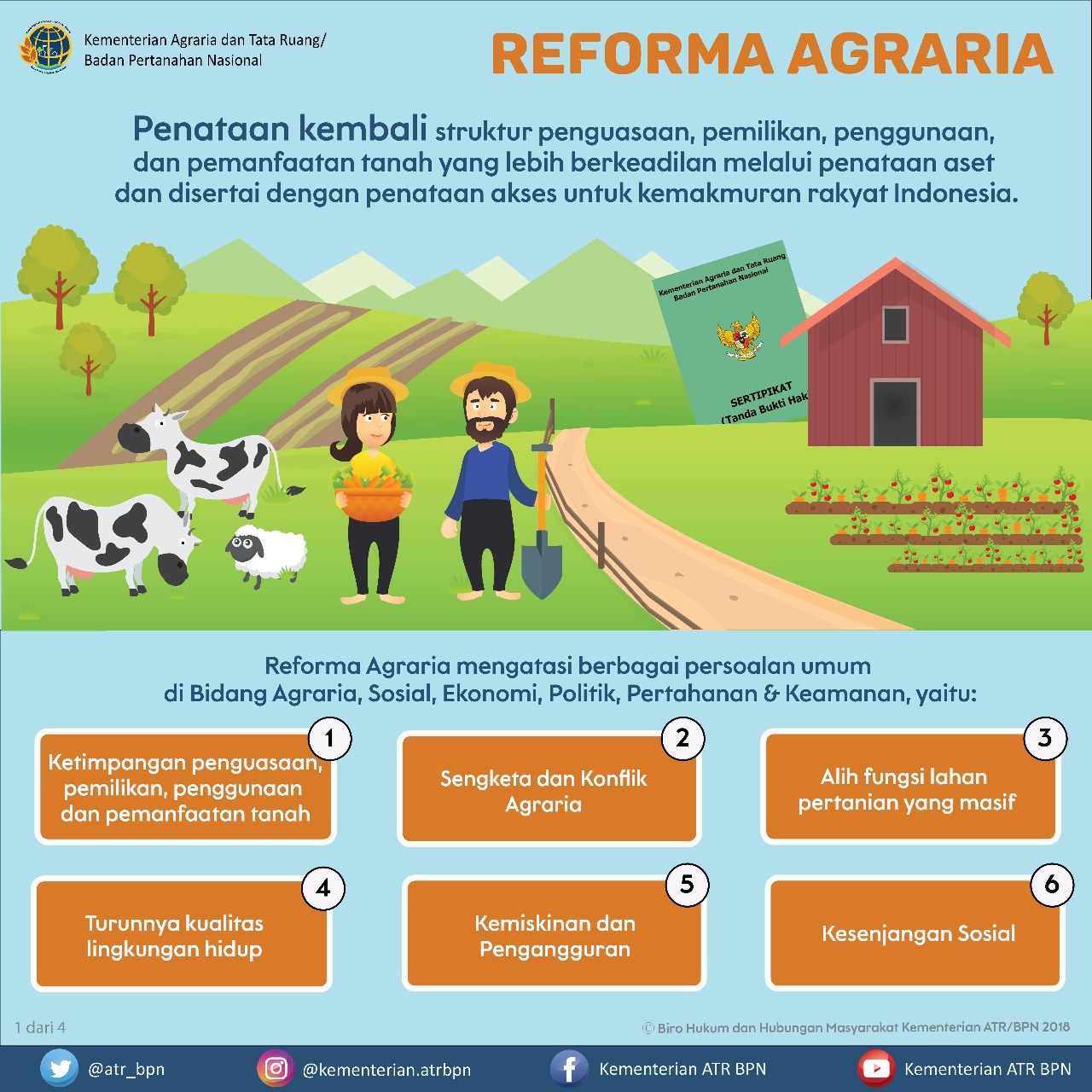 Apa tujuan utama dari program redistribusi untuk pemerataan pembangunan indonesia